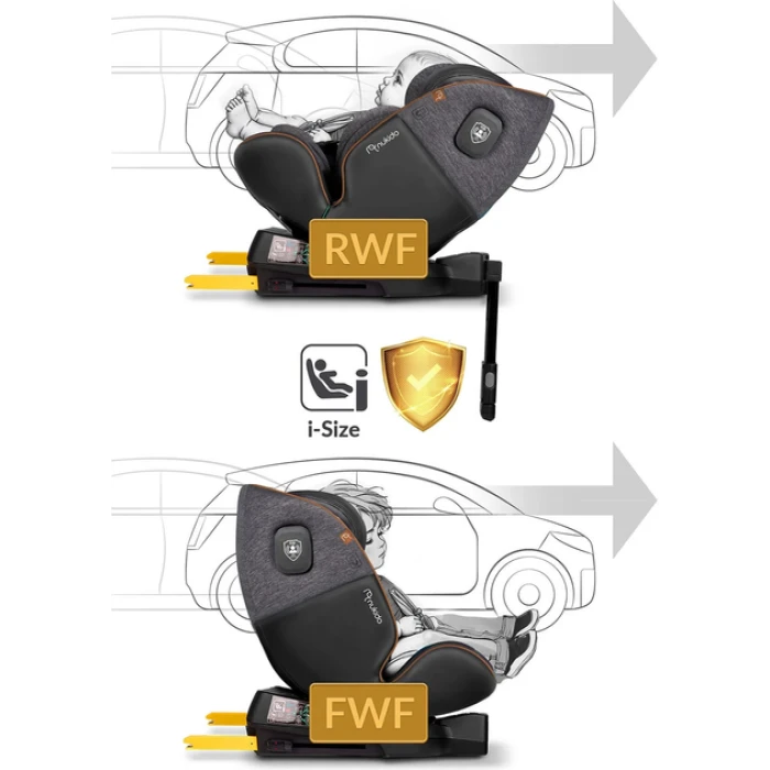 Автокресло Nukido Prestige Line ISOFIX 0-36 кг, черно-серое.