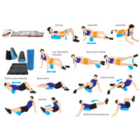 Ролик для йоги inSPORTline Evar