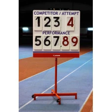 Дошка продуктивності дев'ятизначна (мова EN) Polanik T9-S271