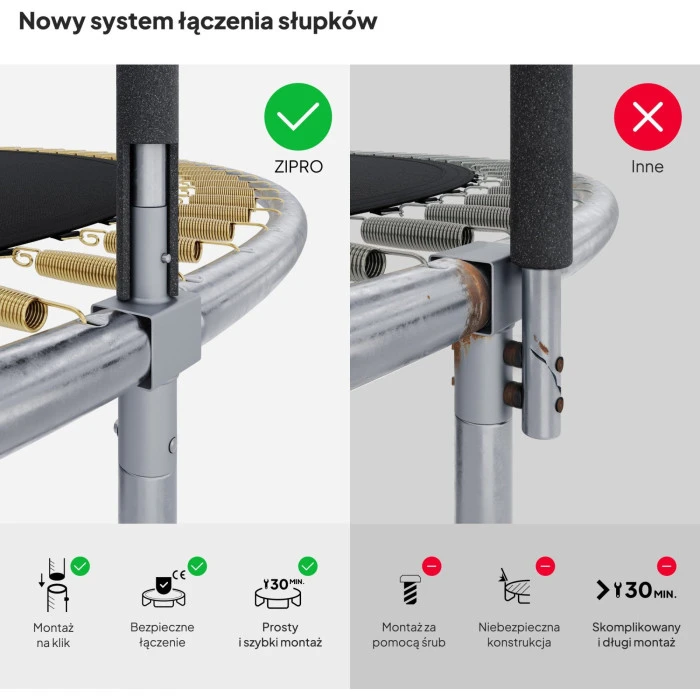 Батут Zipro Jump Pro з внутрішньою сіткою 14 футів 435 см чорно-зелений