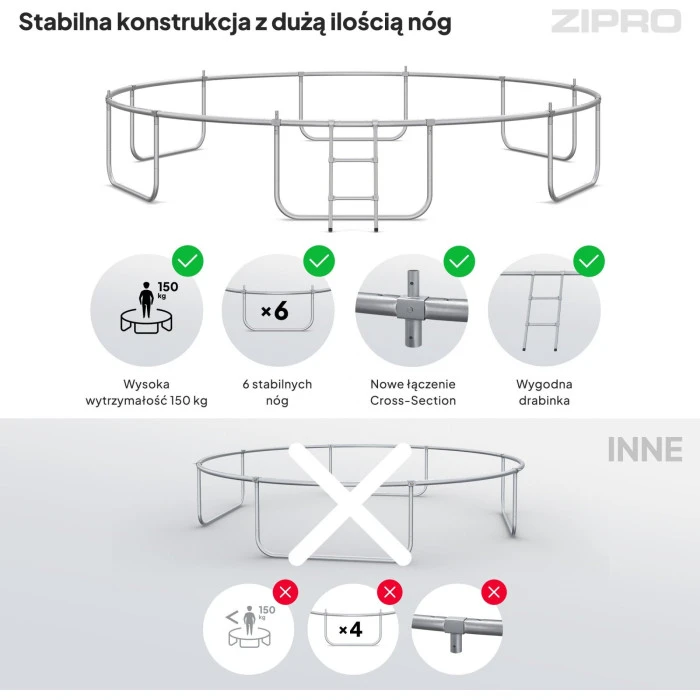 Батут Zipro Jump Pro з внутрішньою сіткою 14 футів 435 см чорно-зелений