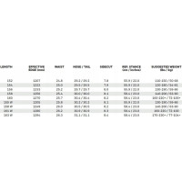 Сноуборд Capita SUPERDOA 160 см