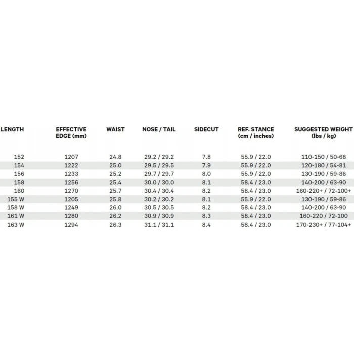 Сноуборд Capita SUPERDOA 160 см