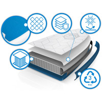 Надувна SUP дошка (Сапборд) Neo-Sport 170200 Aquasurf 320