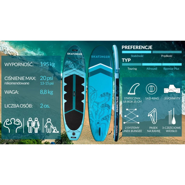 Надувная SUP доска (Сапборд) Skatinger Octopus 335