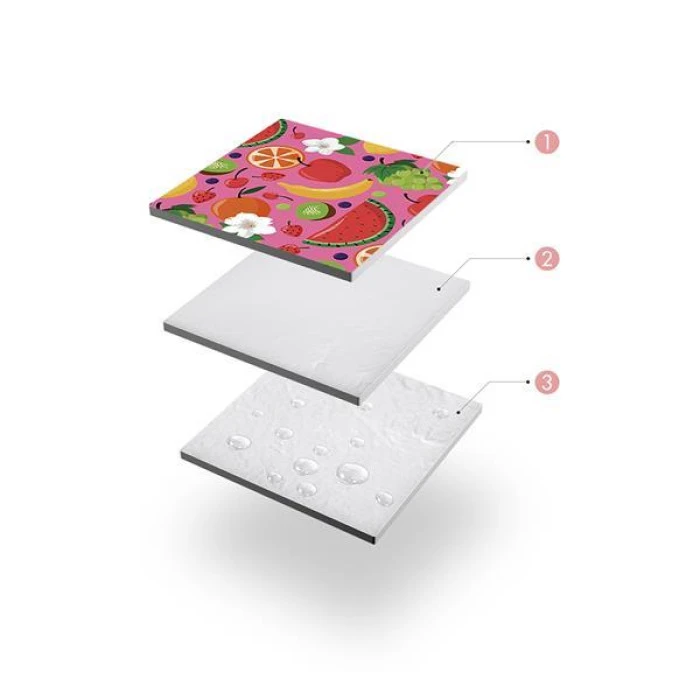 Коврик для пикника NILS CAMP NC2223 200 х 200 см, разноцветный