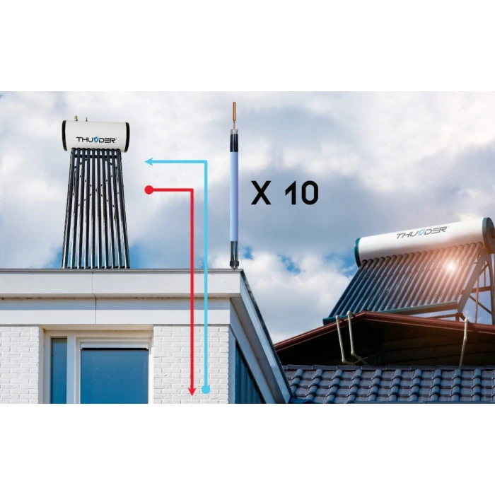 Напорный коллектор с баком – 100л THUNDER BLACK