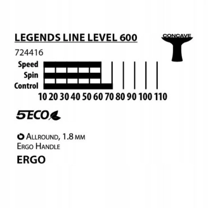 Ракетка для настольного тенниса DONIC Legends 600, черная.