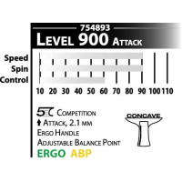 Ракетка для настольного тенниса DONIC WALDNER 900, черная.