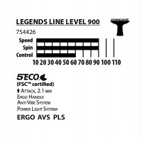 Ракетка для настільного тенісу DONIC Legends 900, чорна