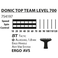 Ракетка для настільного тенісу DONIC TOP TEAM 700, чорна