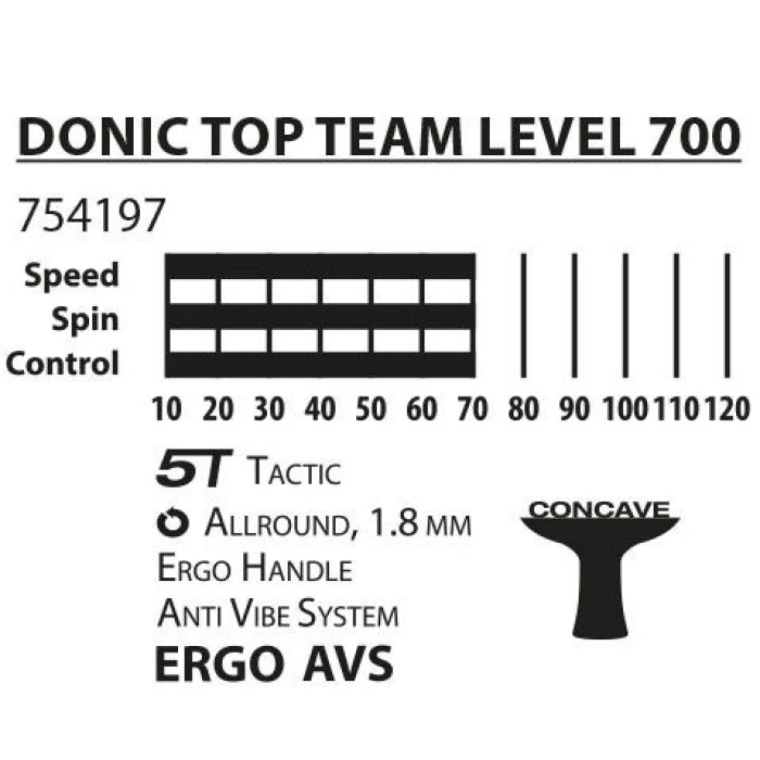 Ракетка для настольного тенниса DONIC TOP TEAM 700, черная