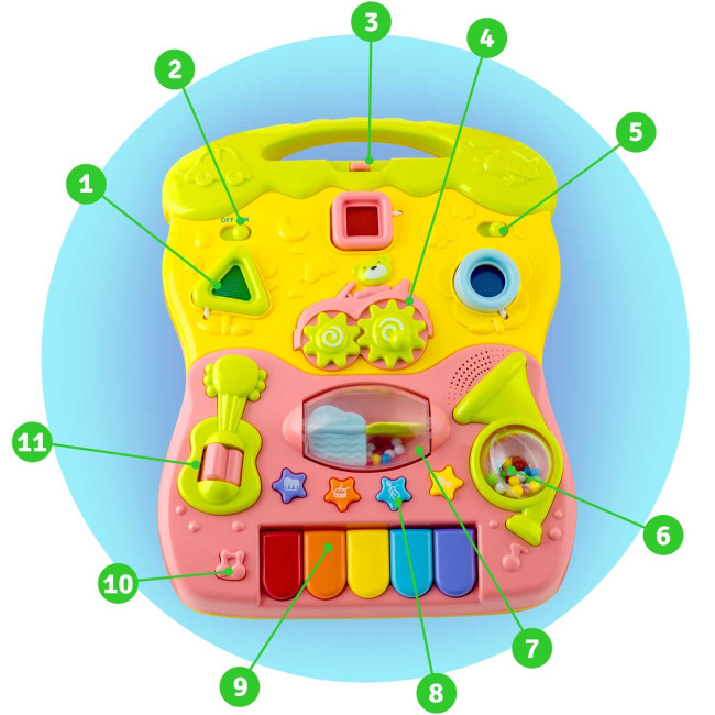 Каталка 2-в-1 интерактивная Ricokids розовая