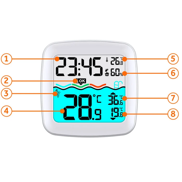 Метеостанция с датчиком для бассейна Berdsen BD-913