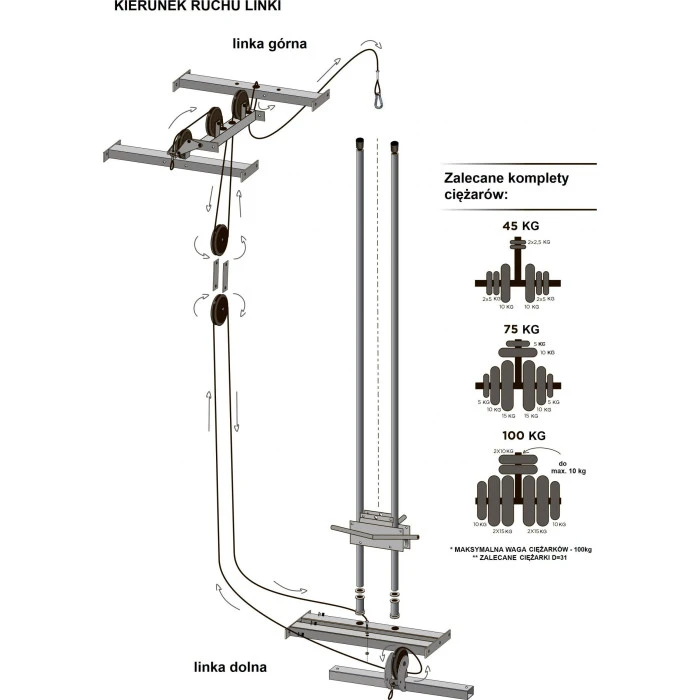 TOTALFIT Лестница гимнастическая KRAFT SYSTEM 3 в 1 белая