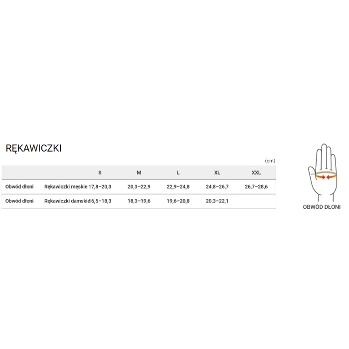 Рукавички ізольовані Shimano Infinium S, чорні та аквамарин