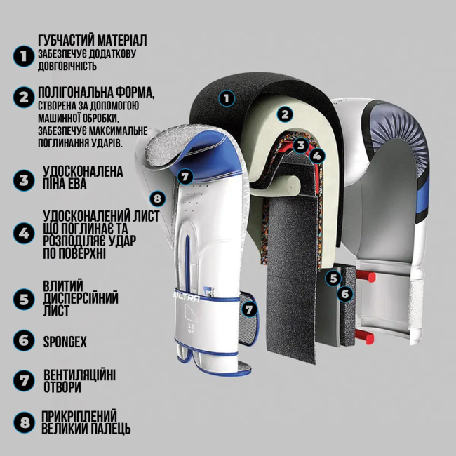 Рукавички боксерські з капою Leone GN059 розмір 12 унцій, чорно-білі