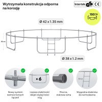 Батут Zipro Jump Pro з зовнішньою сіткою 16 футів 496 см чорно-зелений