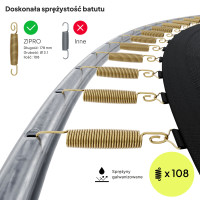 Батут Zipro Jump Pro з зовнішньою сіткою 16 футів 496 см чорно-зелений