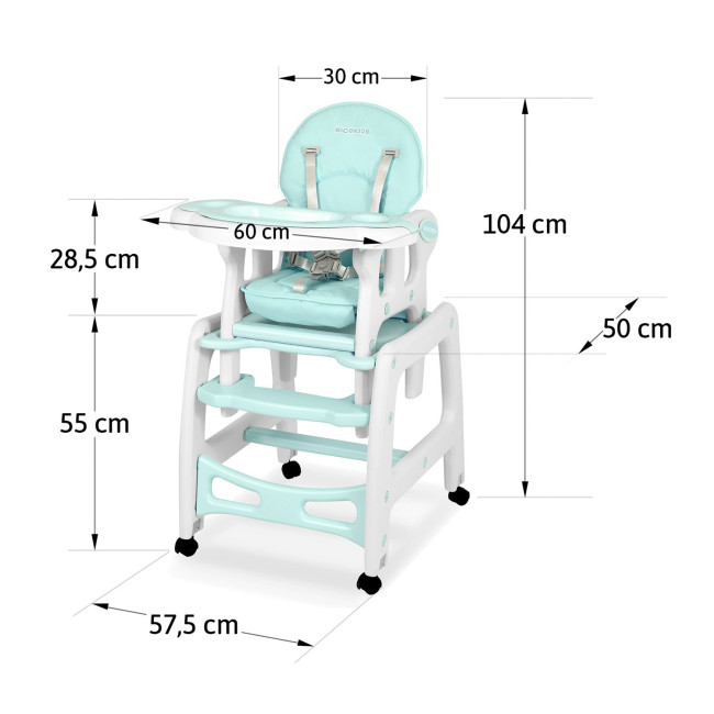 Стільчик для годування 5-в-1 Ricokids Sinco бірюзовий