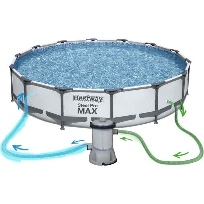 Басейн каркасний 9в1 Bestway 56595 Steel Pro Max 427 см