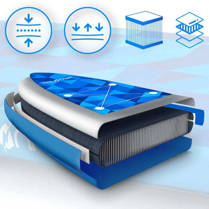 Надувна SUP дошка (Сапборд) THUNDER NION 320