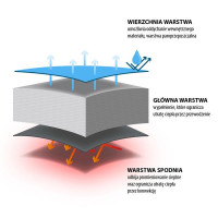 Спальный мешок NILS CAMP NC2012 серо-голубой
