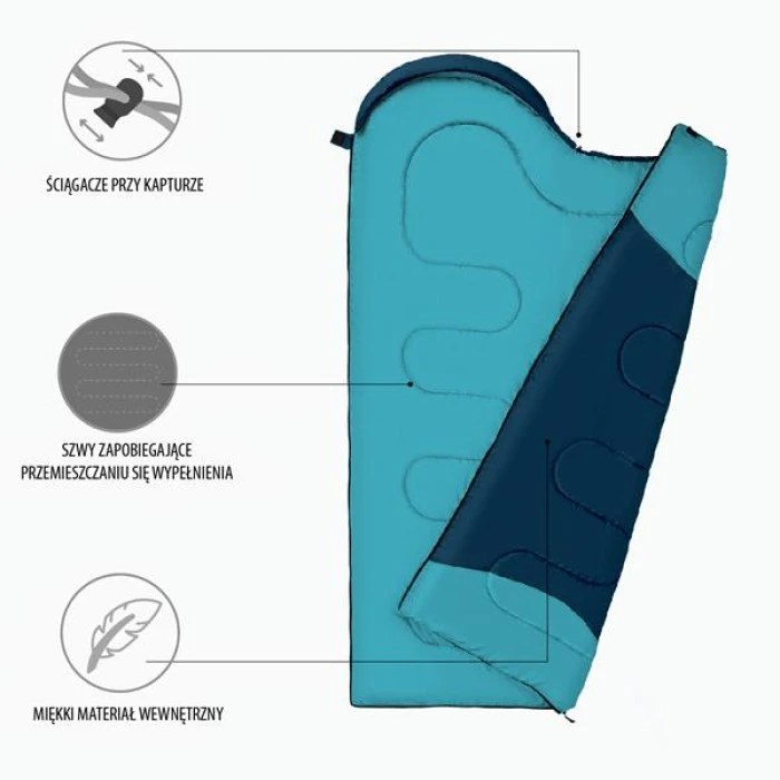 Спальный мешок размер L NILS CAMP NC2008 сине-голубой