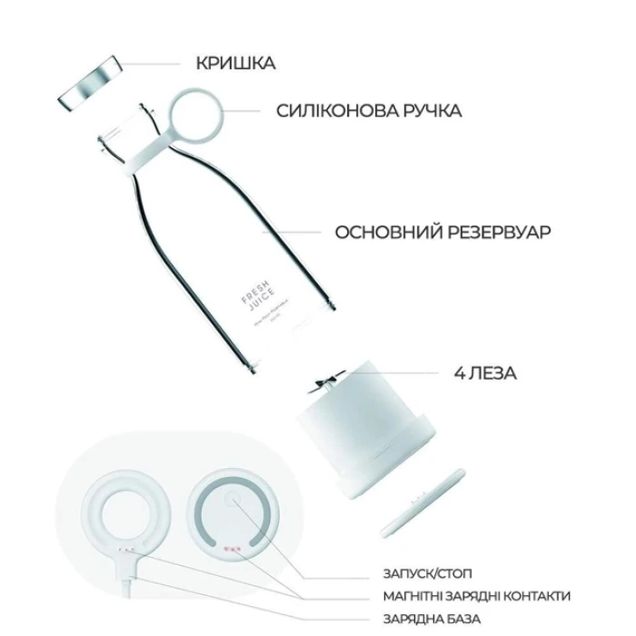 Портативный беспроводной мини блендер для полосы Prime Sport FRESH JUICE - 350 мл, розовый