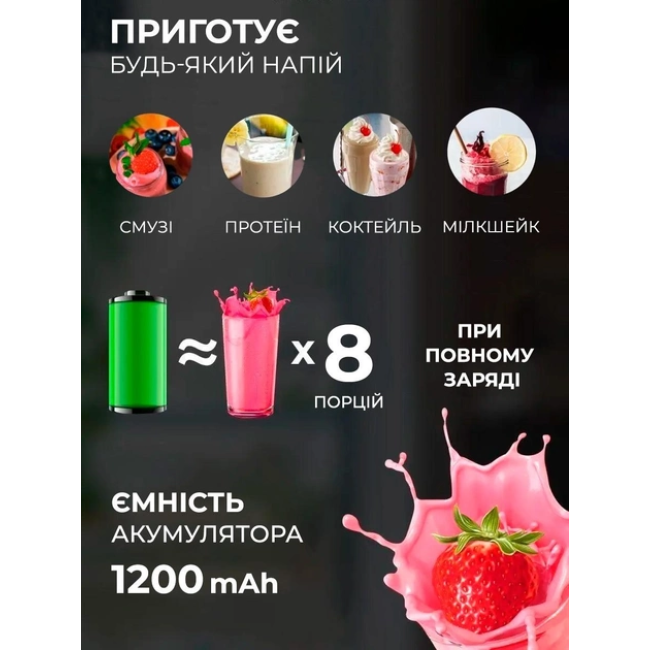 Портативный беспроводной мини блендер для полосы Prime Sport FRESH JUICE - 350 мл, розовый