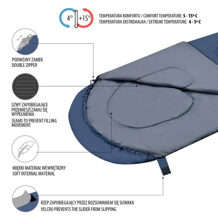 Спальный мешок размер М NILS CAMP NC2107 темно-синий/серый