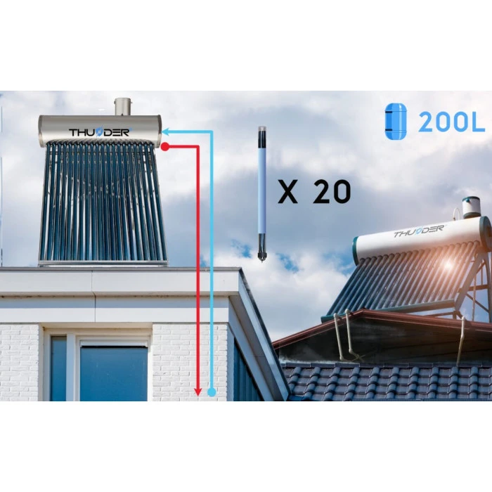 Солнечный коллектор безнапорный THUNDER с баком 200л.