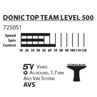 Ракетка для настільного тенісу DONIC TOP TEAM 500, чорна