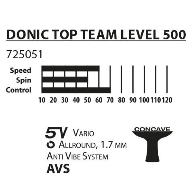 Ракетка для настольного тенниса DONIC TOP TEAM 500, черная