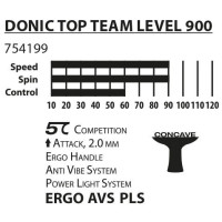 Ракетка для настільного тенісу DONIC TOP TEAM 900, чорна