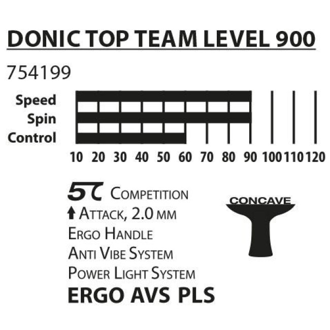 Ракетка для настольного тенниса DONIC TOP TEAM 900, черная