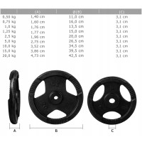 Набір дисків Movit 4 х 5 кг