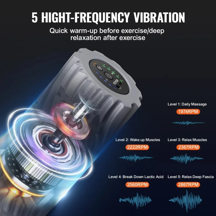 Массажный ролик VEVOR HY-5007, серый