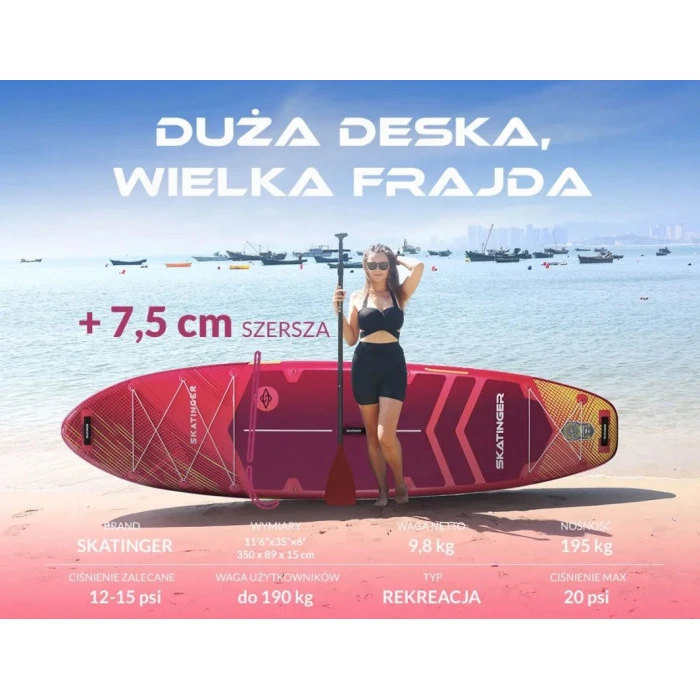 Надувная SUP доска (Сапборд) Skatinger Prana Meteor 350