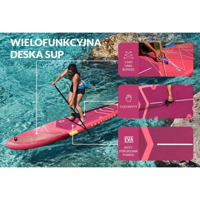 Надувная SUP доска (Сапборд) Skatinger Prana Meteor 350