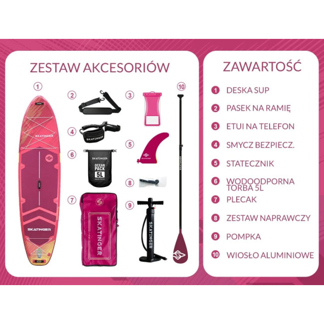 Надувная SUP доска (Сапборд) Skatinger Prana Meteor 350
