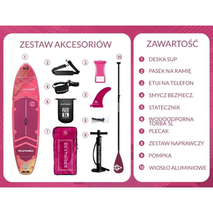 Надувная SUP доска (Сапборд) Skatinger Prana Meteor 350