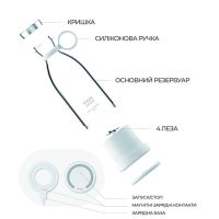 Портативный беспроводной мини блендер для полосы Prime Sport FRESH JUICE 350 мл, белый