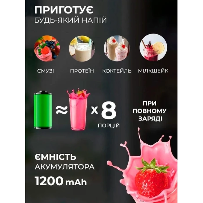 Портативный беспроводной мини блендер для полосы Prime Sport FRESH JUICE 350 мл, белый