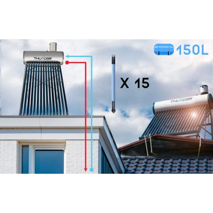 Солнечный коллектор безнапорный THUNDER с баком 150л.