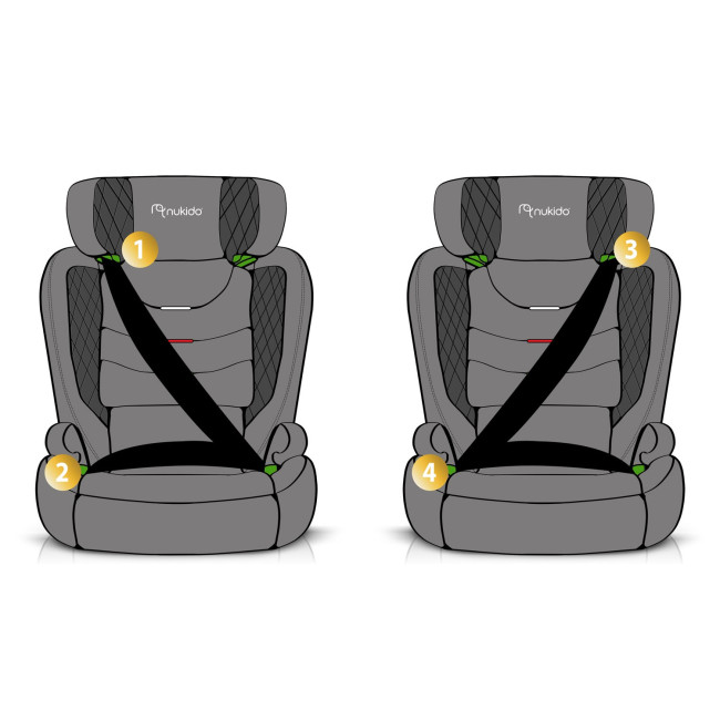 Автокрісло Nukido Louis ISOFIX 15-36 кг, чорне