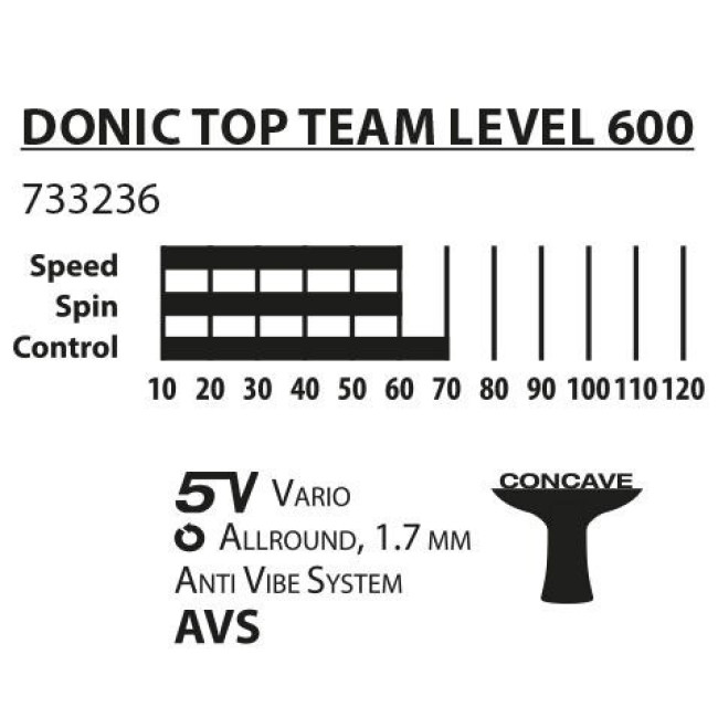 Ракетка для настольного тенниса DONIC TOP TEAM 600, черная