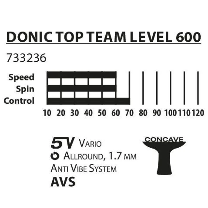 Ракетка для настільного тенісу DONIC TOP TEAM 600, чорна