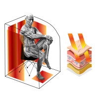 Портативна інфрачервона сауна inSPORTline Mufera