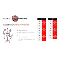 Перчатки вратарские Football Masters Invictus X PRO BLACK р.9, черные